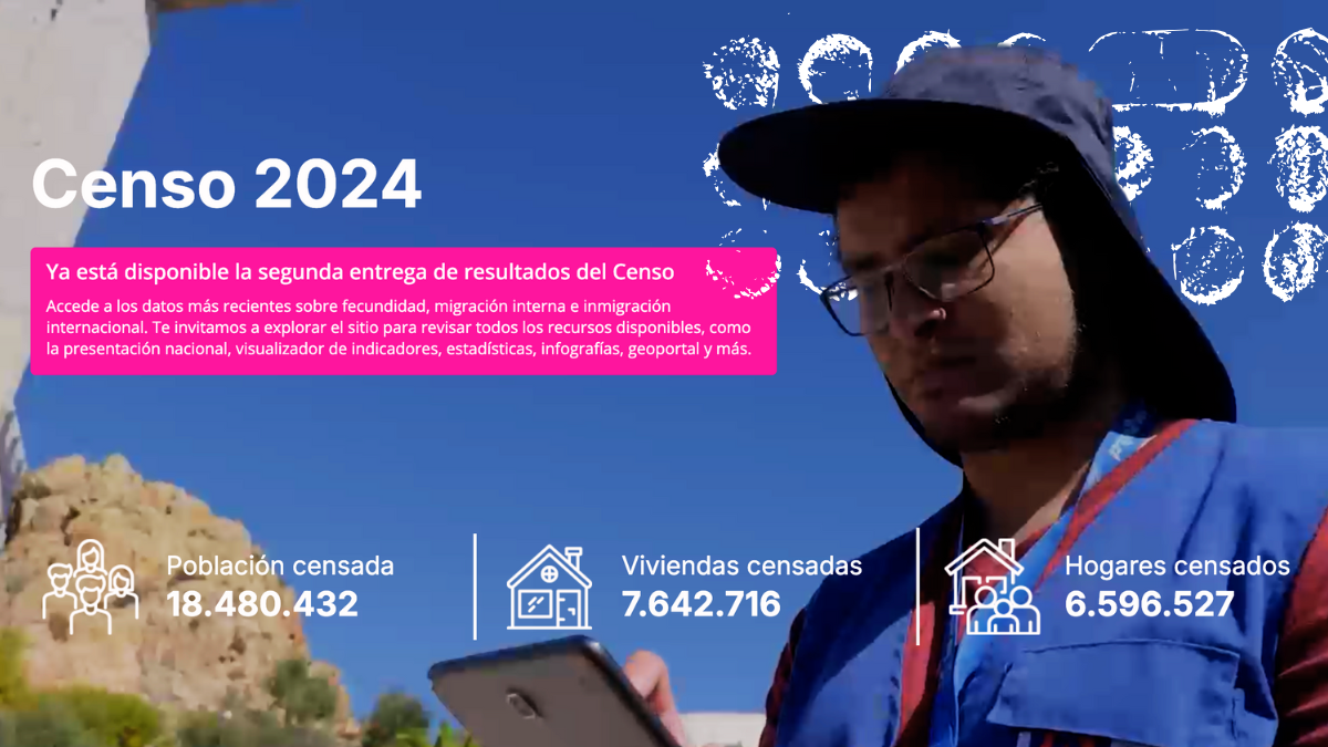 Resultados Censo 2024 Coquimbo
